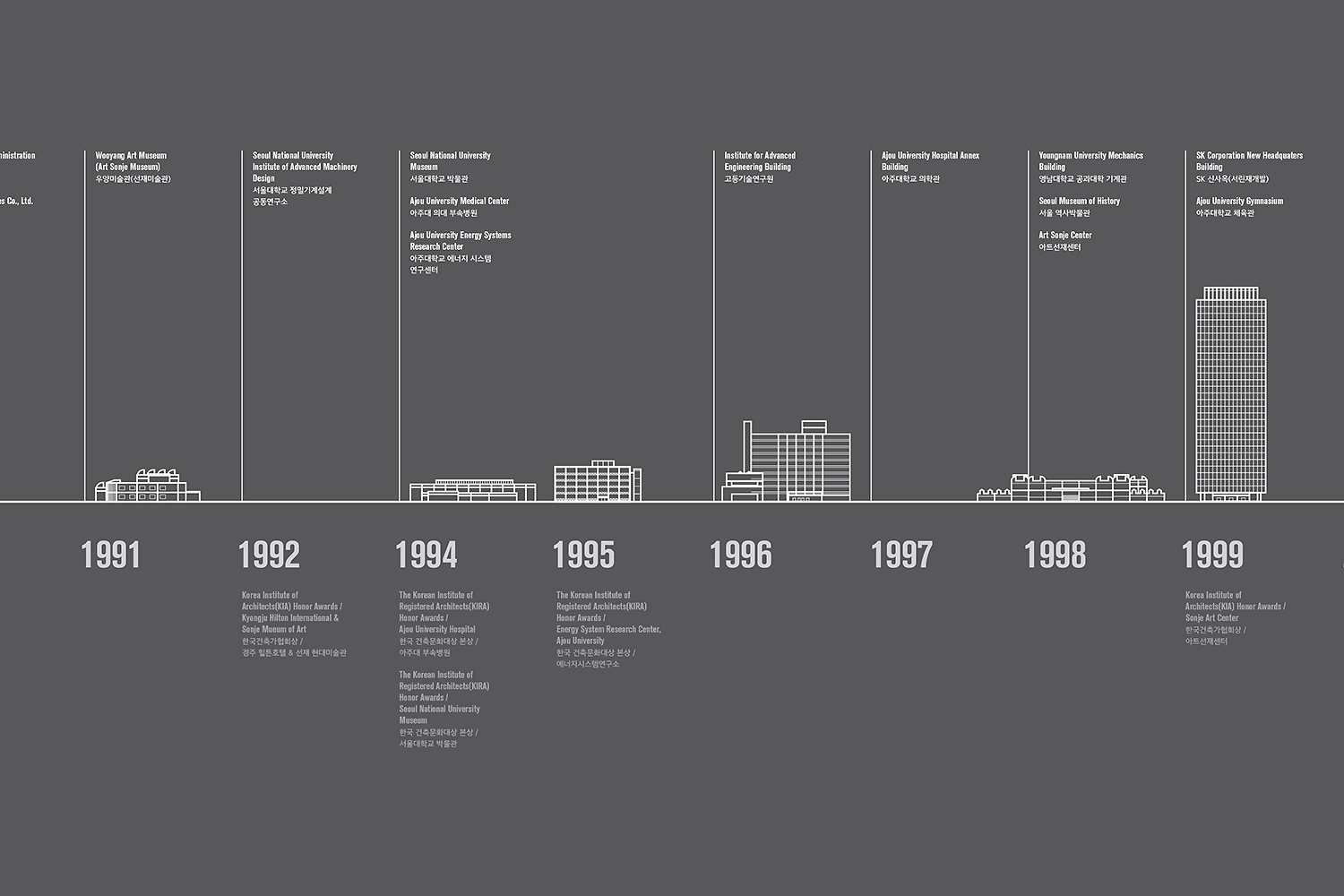 graphic designer hongbaksa 그래픽 디자이너 홍박사