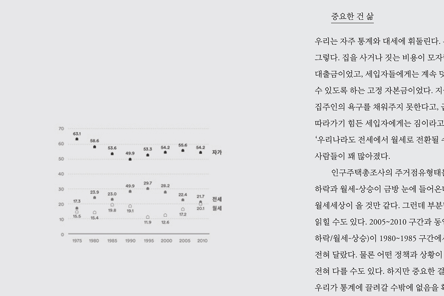 graphic designer hongbaksa 그래픽 디자이너 홍박사