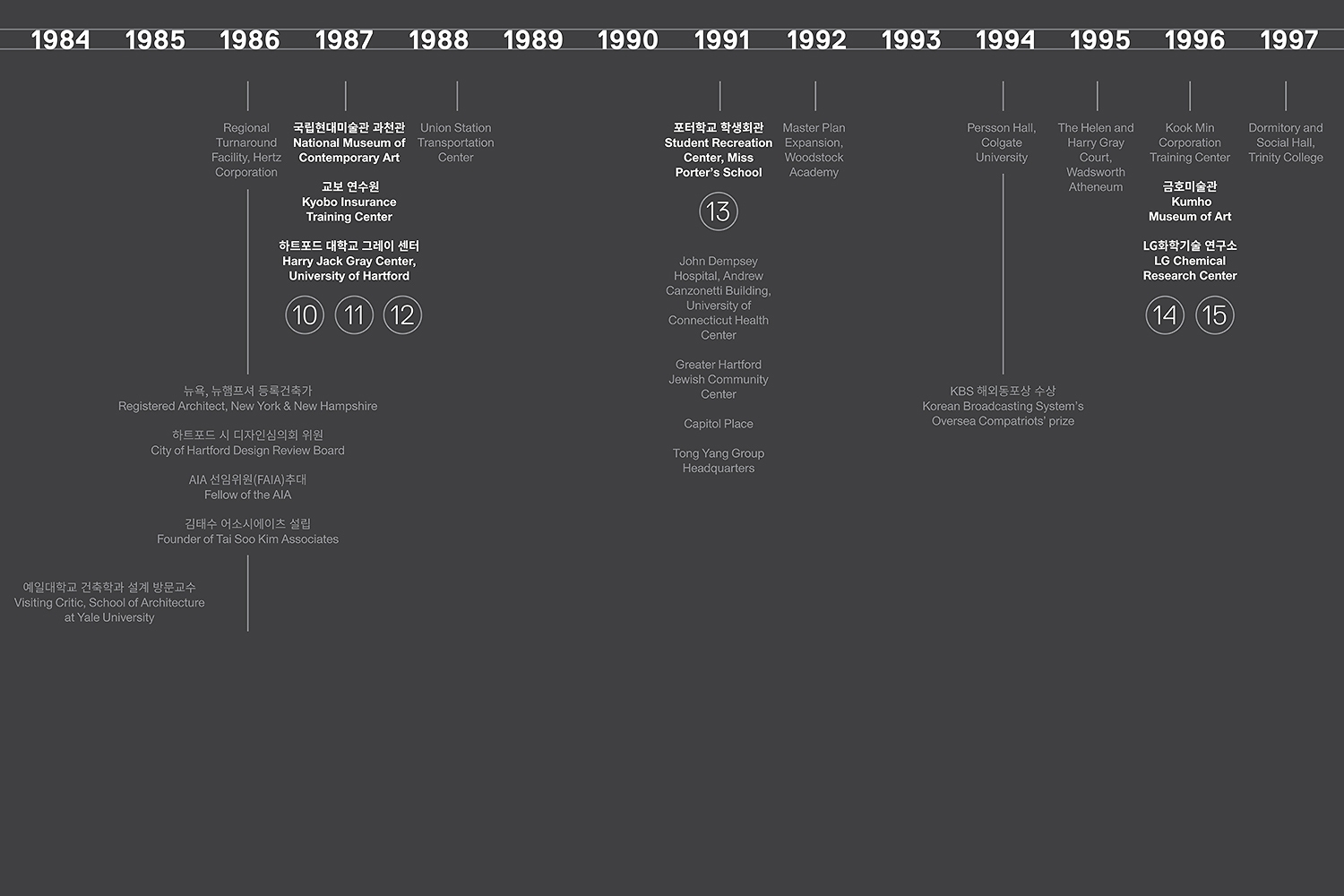 graphic designer hongbaksa 그래픽 디자이너 홍박사